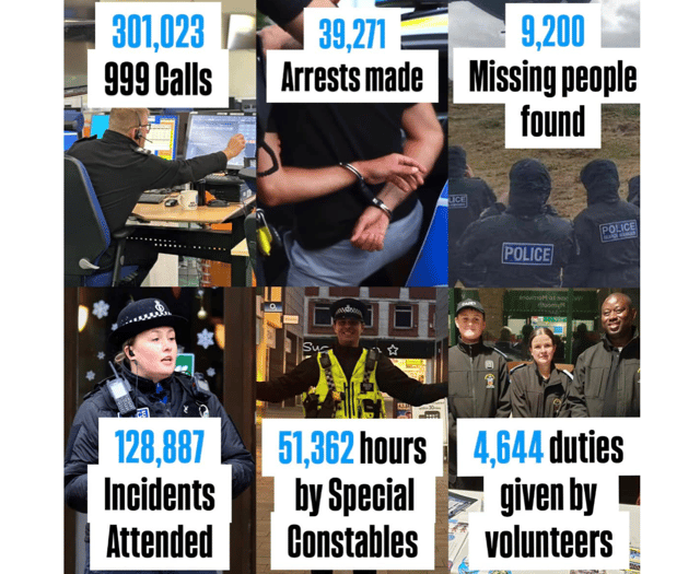 2024 saw Devon and Cornwall Police arrest close to 40,000
