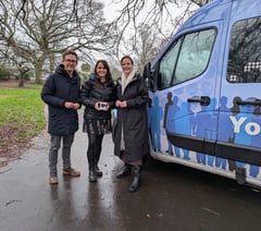 Warning signs of coercion and control