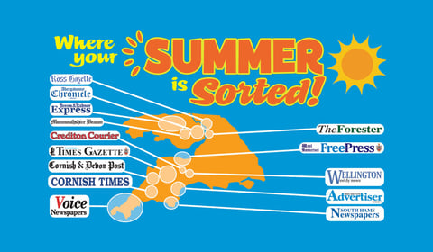 Connect your tourism business with customers with Summer Sorted 